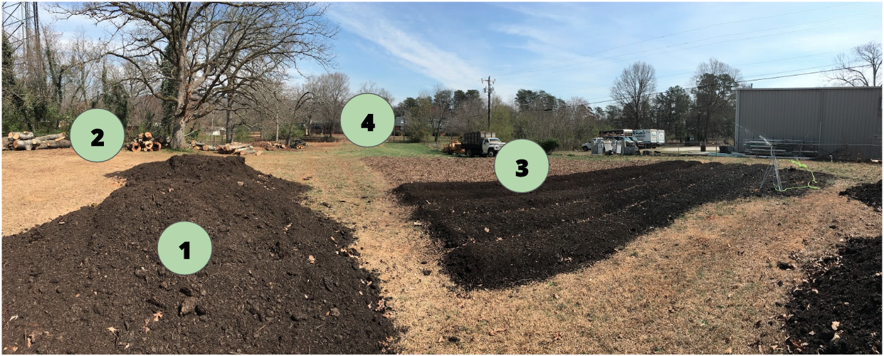 Oak Hill Cafe - Farm to Table. 1. Piles of leaf mold/compost that will be put into rows on top of a layer of leaves. 2. Trees had to be removed to widen the single car driveway, so we're turning the logs into a mushroom farm and using the wood chips for walking paths which will also be inoculated with edible mushrooms 3. First rows going in - hard work! 4. Plenty of room to expand throughout the spring and summer. It will be neat to see what this place looks like in a couple of years. We'll also have "before" soil samples that we can use to see what kind of impact our activities have on soil organic matter and soil carbon.